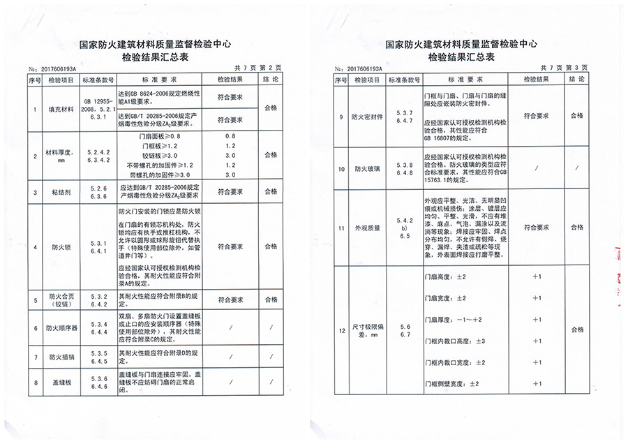 鋼質(zhì)防火門批發(fā)