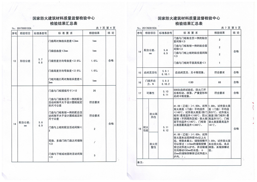 鋼質(zhì)防火門報(bào)價(jià)