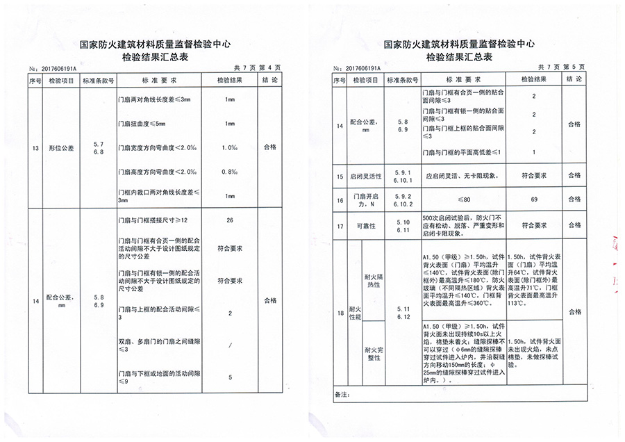 鋼木質(zhì)防火門多少錢