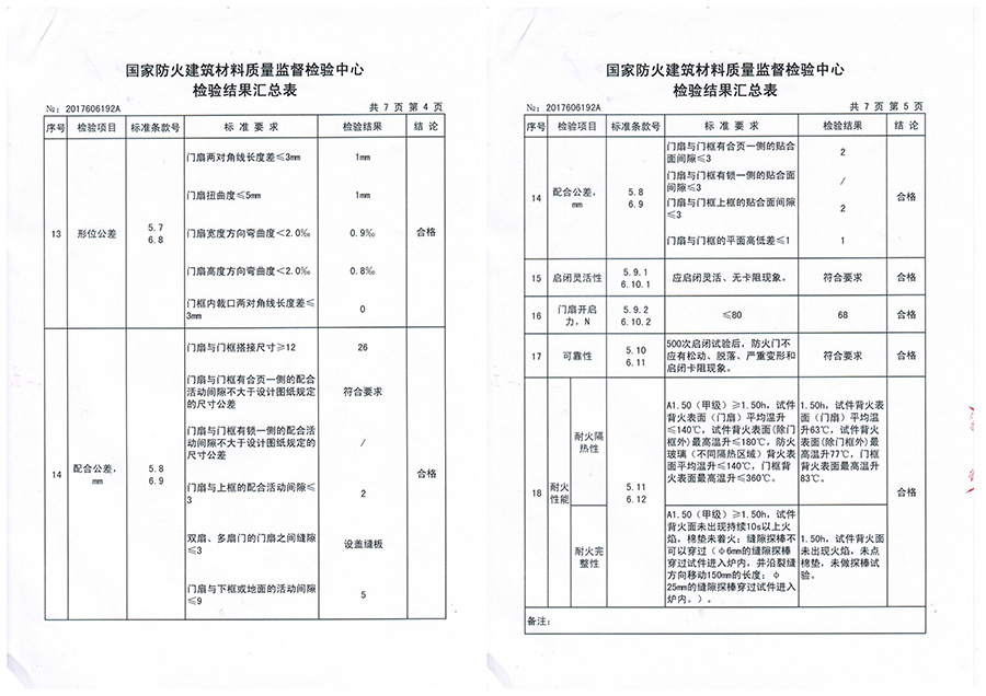 鋼木質防火門電話