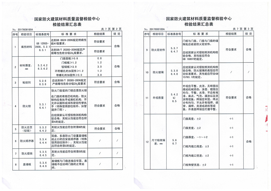 鋼質(zhì)防火門品牌哪家好