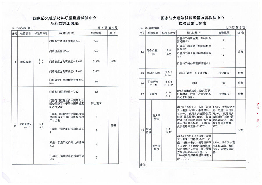 鋼質(zhì)防火門生產(chǎn)