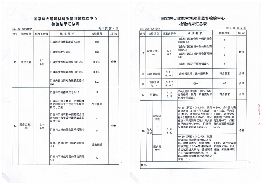 鋼質(zhì)防火門