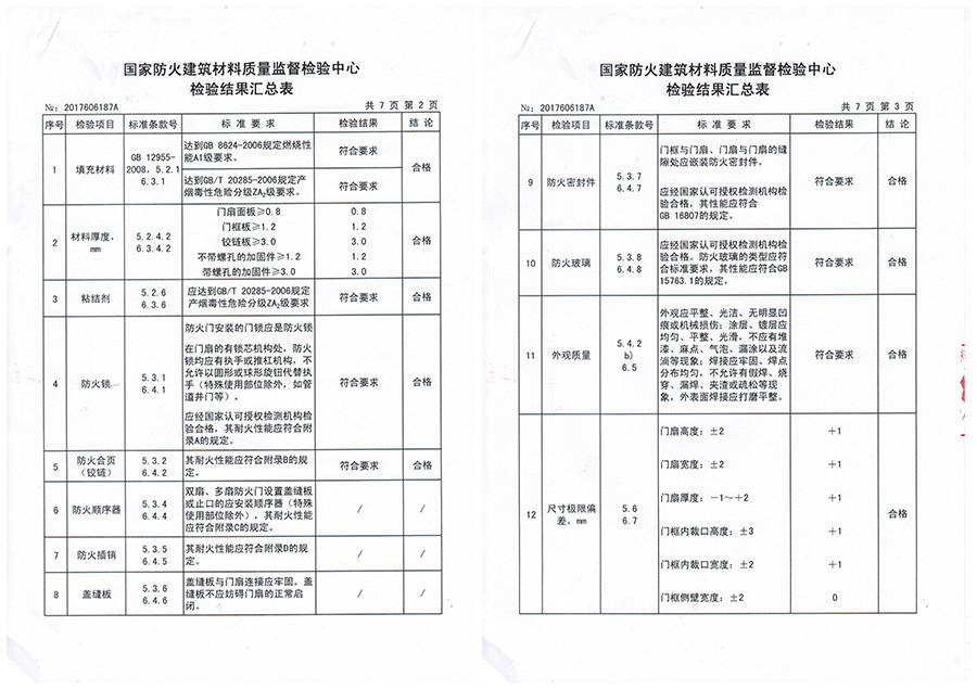 鋼質(zhì)防火門廠家