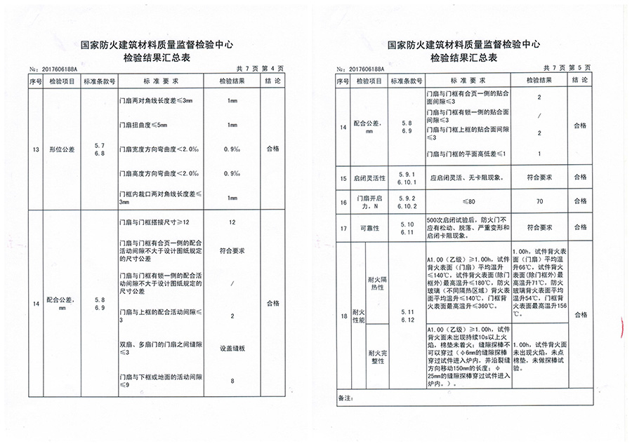 鋼質(zhì)防火門廠家哪家好