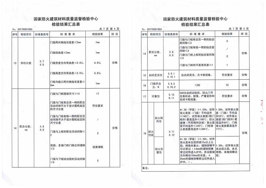 鋼木質(zhì)防火門批發(fā)