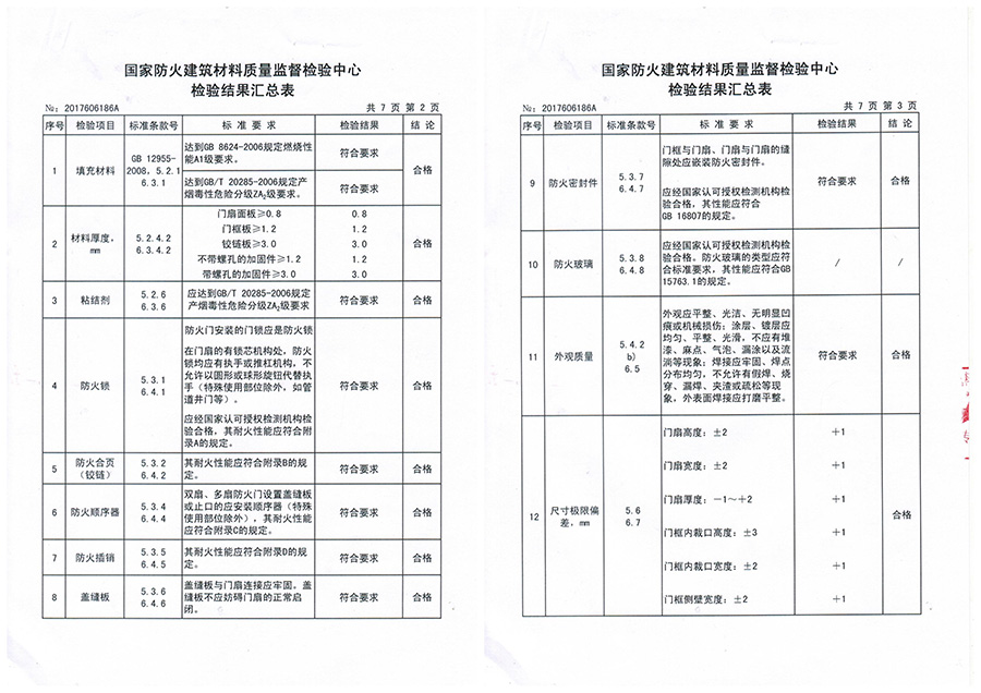 鋼木質(zhì)防火門供應(yīng)商